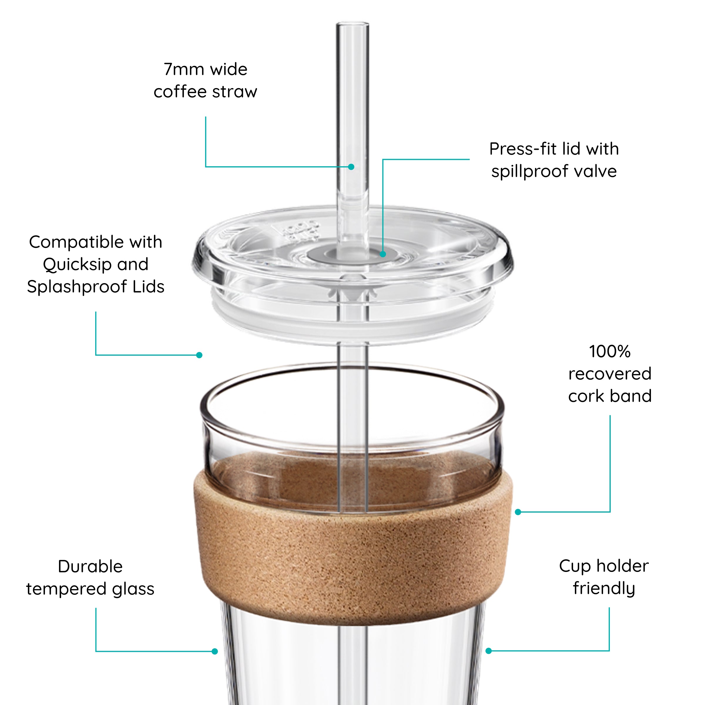 Cold Cup with cork band and coffee straw, features text on a white background
