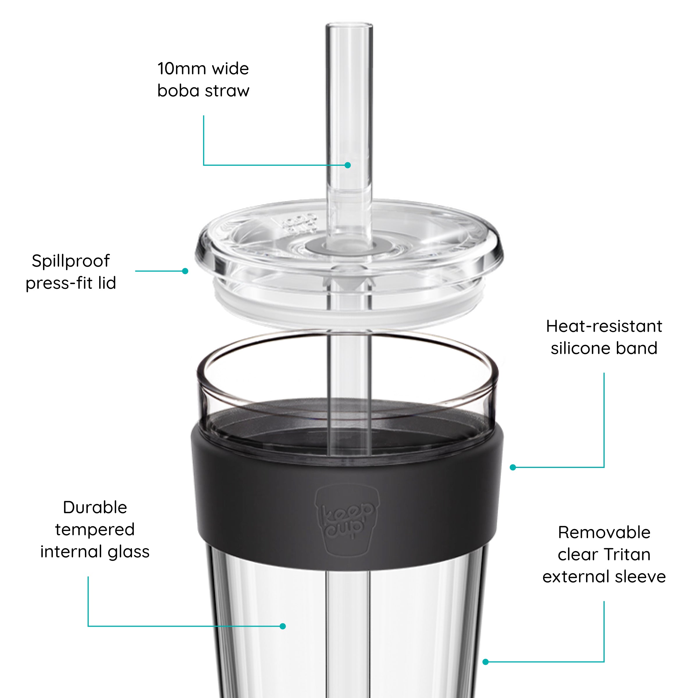 Cold Cup Longplay with features labeled on a white background