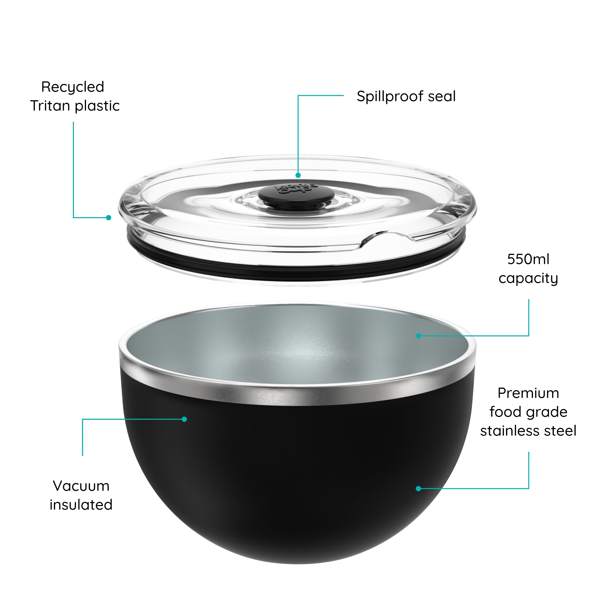 An exploded diagram of the Go Bowl Luxe with a Flat Lid labeled with its features.