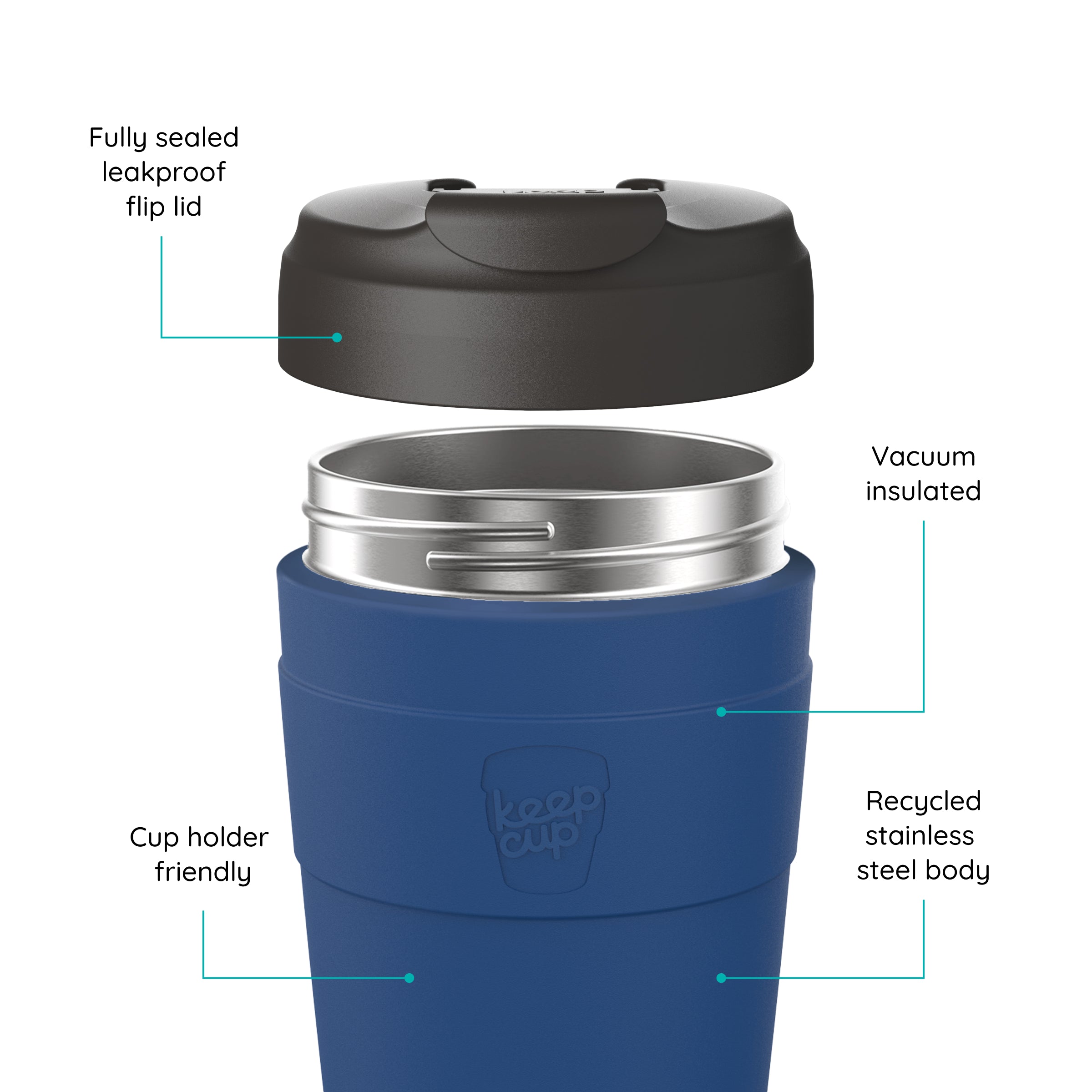 A blue insulated KeepCup travel cup with a dark flip lid shown in an exploded view, with callout lines and text labeling features such as a fully sealed leakproof flip lid, vacuum insulation, recycled stainless steel body, and cup holder friendly. The Koppa Cup logo is embossed on the cup.