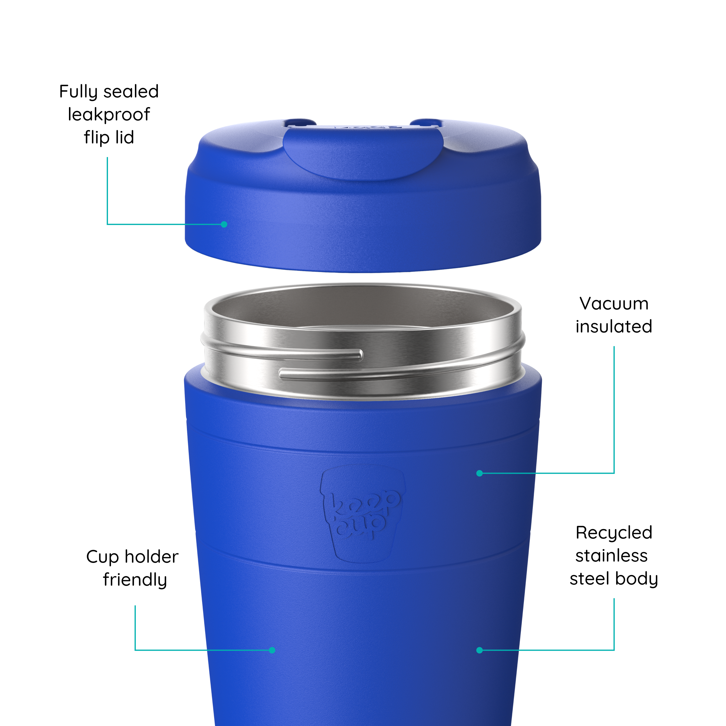 Blue insulated KeepCup travel tumbler with a flip lid shown disassembled to highlight features, with callout lines and text reading 'Fully sealed leakproof flip lid,' 'Vacuum insulated,' 'Recycled stainless steel body,' and 'Cup holder friendly.'.