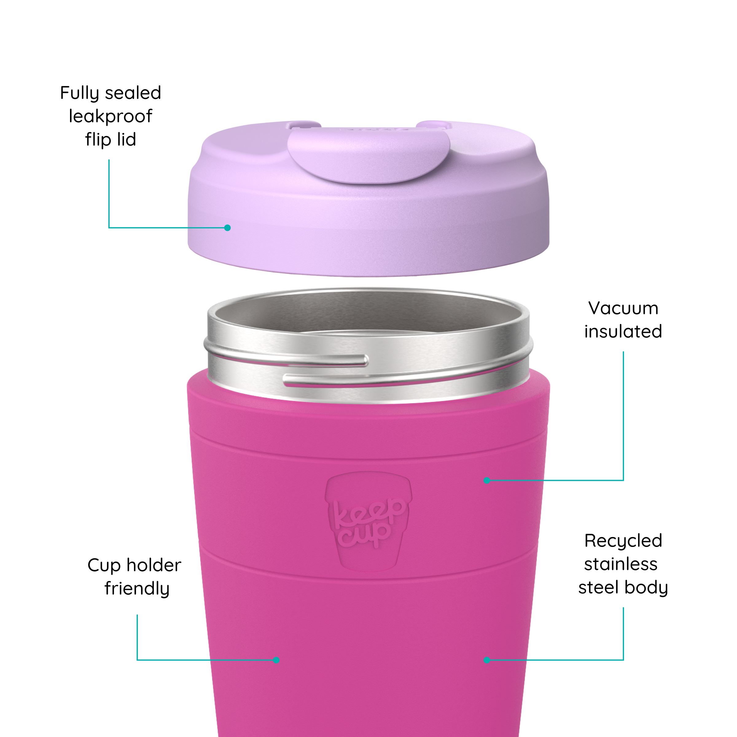 A pink KeepCup Cup vacuum-insulated stainless steel travel tumbler with a light purple flip lid, shown with callout lines and text labels highlighting features like the leakproof lid, vacuum insulation, cup holder friendliness, and recycled steel body.