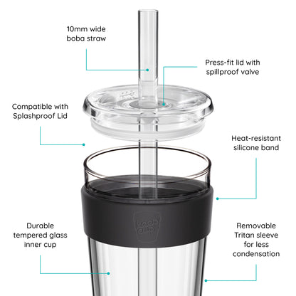 Cold Cup Longplay with features labeled on a white background