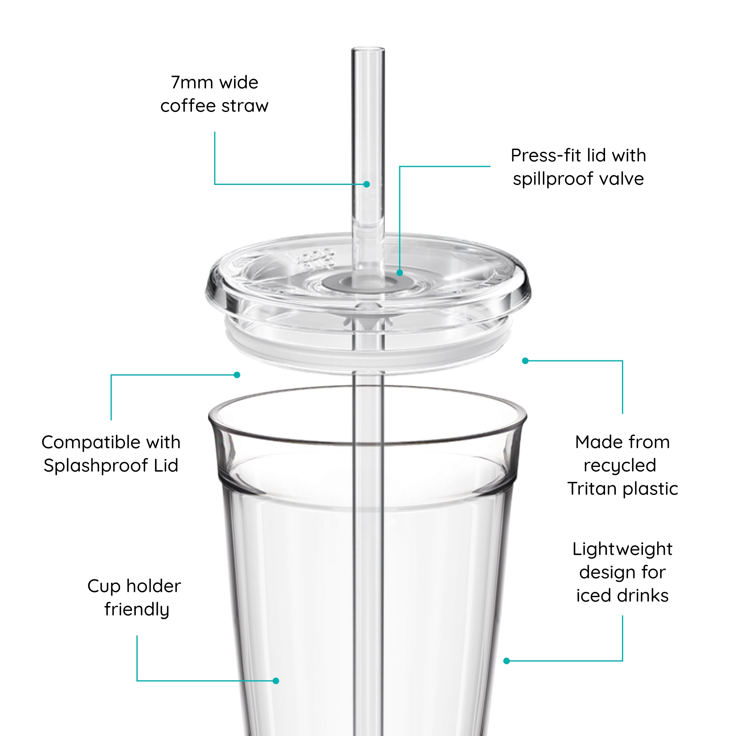 Cold Cup Original with lid and straw, featuring labels on a white background