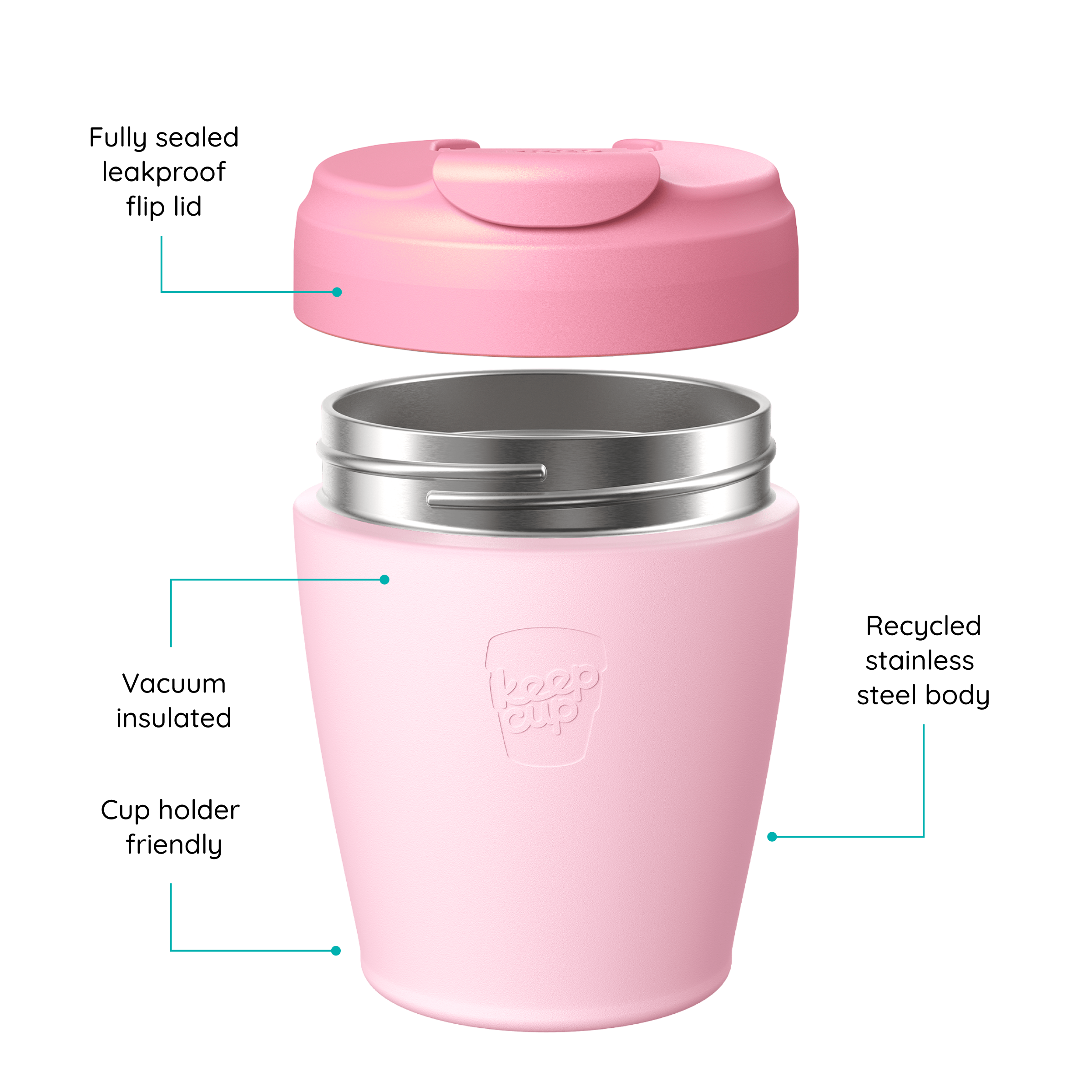 Pink reusable KeepCup travel tumbler with a matching flip lid shown disassembled above the body, with callout lines and text explaining features like a sealed leakproof flip lid, vacuum insulation, recycled stainless steel body, and cup holder friendliness.