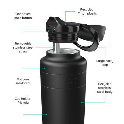 Black water bottle with features labeled on a white background